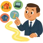 Custom learning visual