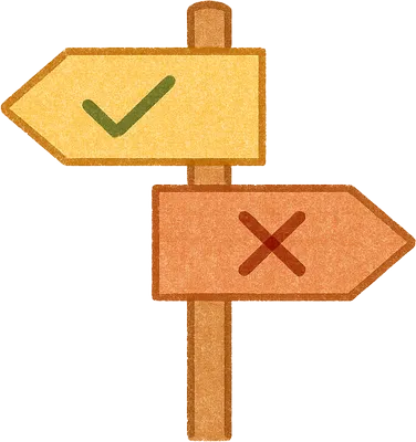 Custom learning visual